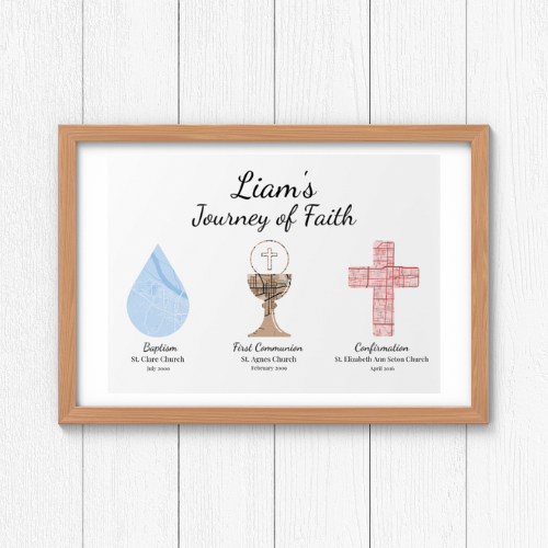 Personalized Journey of Faith Print - Gift – 16x12 - Framed