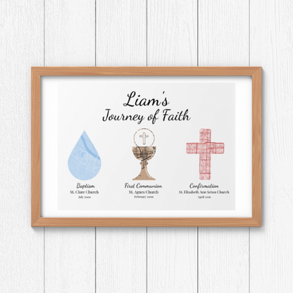 Personalized Journey of Faith Print - Gift – 16x12 - Framed