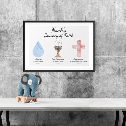 Personalized Journey of Faith Print - Gift – 16x12 - Framed