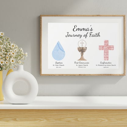 Personalized Journey of Faith Print - Gift – 16x12 - Framed