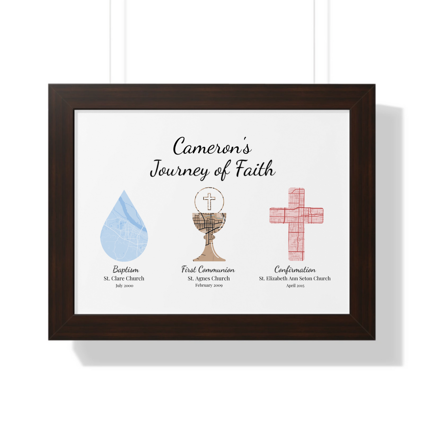 Personalized Journey of Faith Print - Gift – 16x12 - Framed