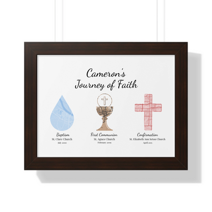 Personalized Journey of Faith Print - Gift – 16x12 - Framed