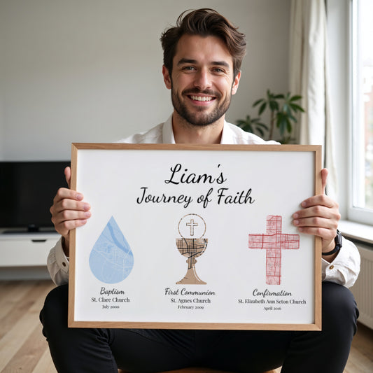 Personalized Journey of Faith Print - Gift – 16x12 - Framed