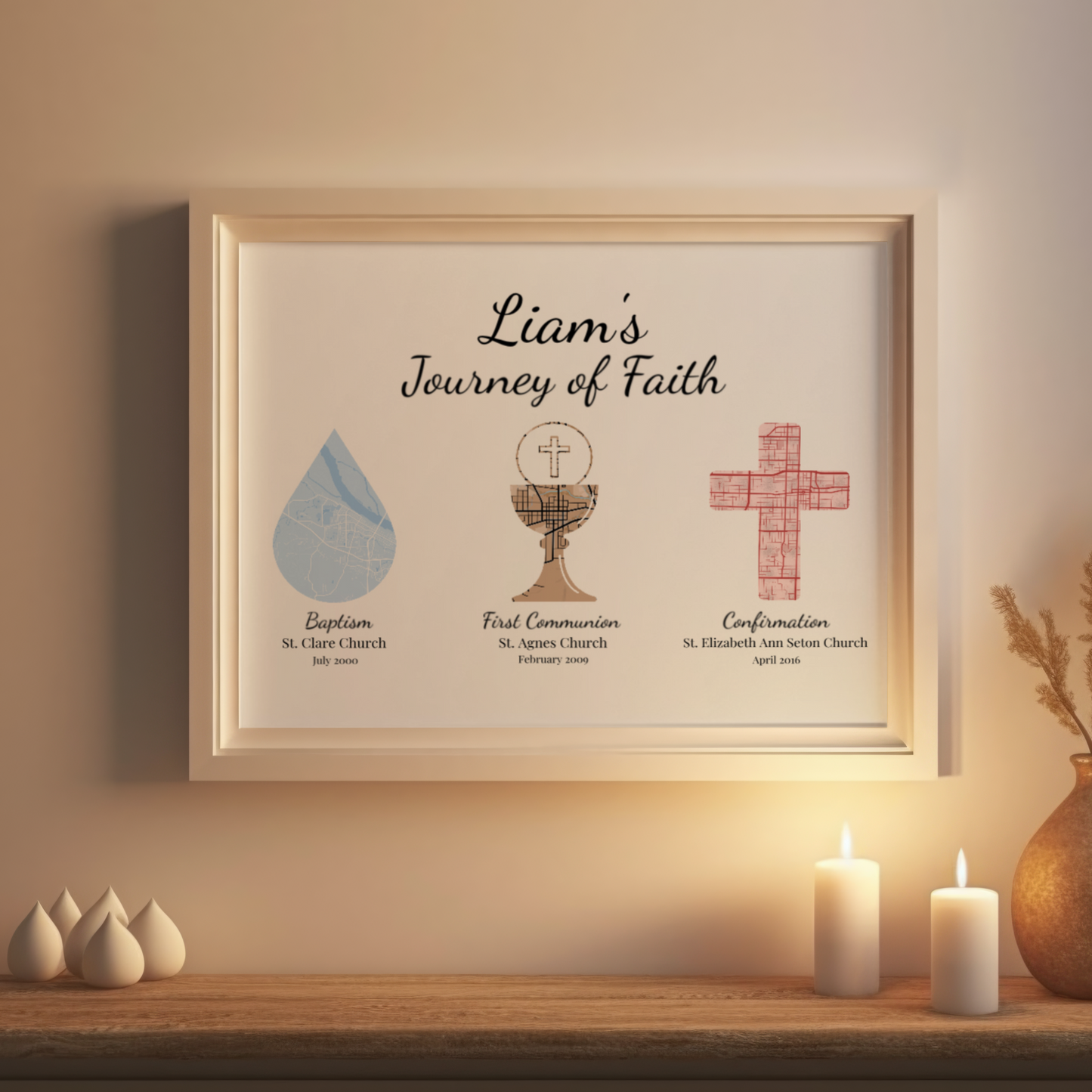 Personalized Journey of Faith Print - Gift – 16x12 - Framed